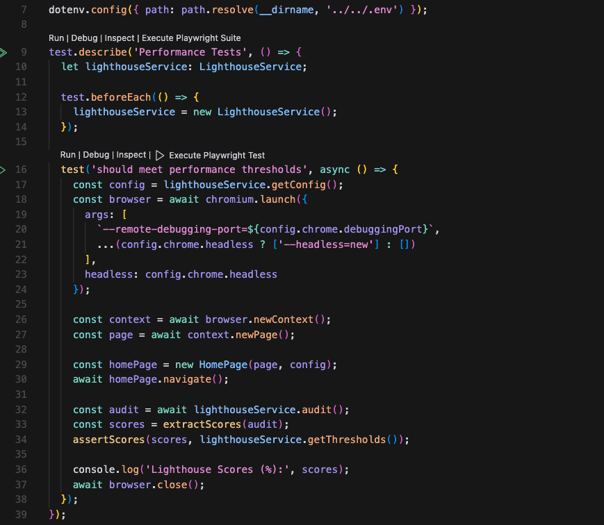 Playwright i lighthouse