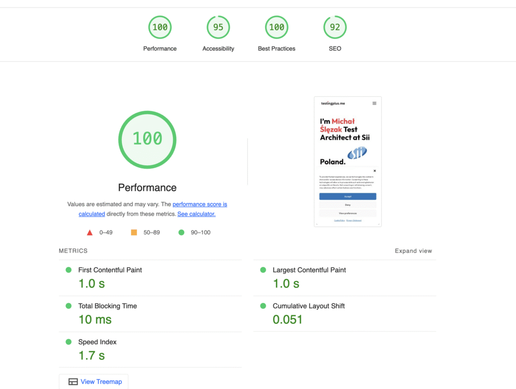 Playwright i lighthouse raport